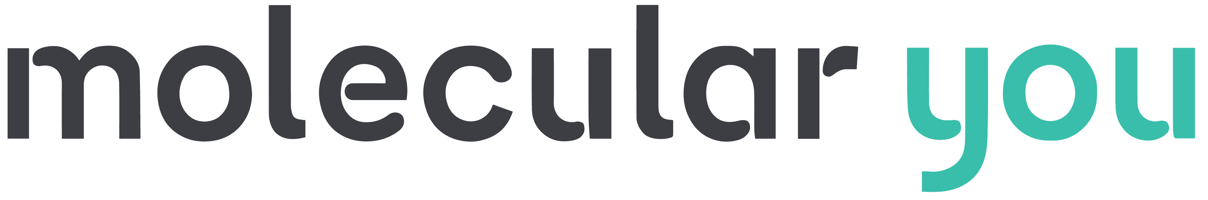 Molecular You Logo